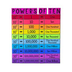 the power of ten is written in multicolored blocks with numbers on them and one hundred