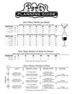 the party planning guide is shown in black and white