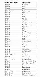 an image of a table with the names and numbers