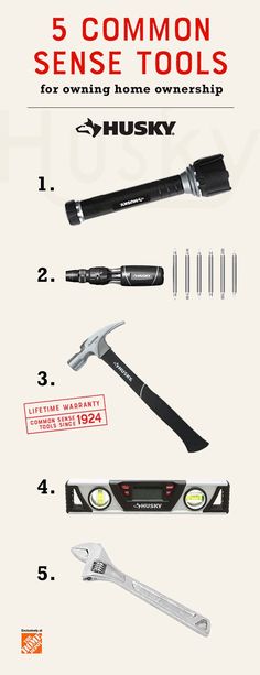 the poster shows different types of tools