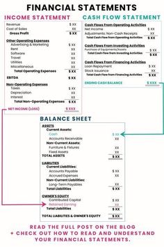 the financial statement sheet is shown in red and blue, with an arrow pointing up to it