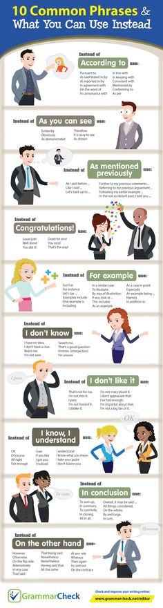 the 10 common phrases for successful people