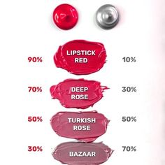 lip glosses are shown in different shades and sizes, with the words lipstick on them