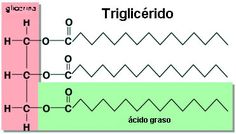 the diagram shows three different ways to describe an electrical circuit and how they are connected with each other