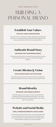 Important steps to building a personal brand. Establish core values, vision and mission, an authentic brand story, brand identity, and develop a website & social media strategy. Story Brand, Inbound Marketing Strategy, Business Branding Design, Brand Marketing Strategy, Business Branding Inspiration, Startup Business Plan, Successful Business Tips, Small Business Plan