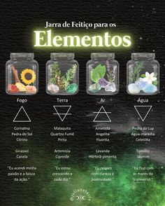 Elemento Terra, Four Elements, Season Of The Witch, Tea Blends