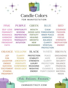 Candle Colors For Manifestation: A Complete Guide Meaning Of Candle Colors, Manifestation Colors Meaning, Crystal Colors And Meanings, Color Candles Meaning, Candles Colors And Meanings, Candles For Manifestation, Witch Insence Guide, Spiritual Candles Color Meanings, Intention Candles Meaning