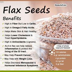 Foods With Healthy Fats, Flat Abs Diet, Healthy Fats List, Flax Seed Benefits, Medicinal Foods, Hormone Imbalance Symptoms, Keto Benefits, Monounsaturated Fats, Seeds Benefits