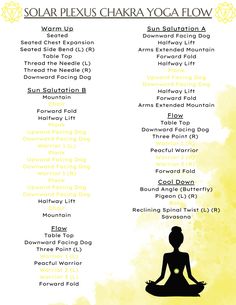 the solar plexus chakra yoga flow is shown in yellow watercolors