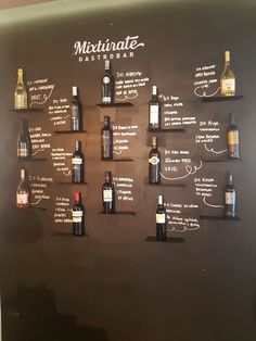 a wall with several bottles of wine on it's side and the names of their wines