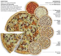 a pizza with several different toppings on it