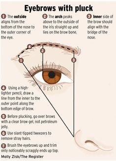 Brows: Think thick  The Orange County Register How To Pluck Eyebrows, Pluck Eyebrows, Permanente Make-up, Best Eyebrow Makeup, Arched Eyebrows, Fill In Brows