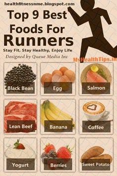 Breakfast For Runners, Food For Runners, Diet For Runners, Foods For Runners, Best Food For Runners, Runners Diet