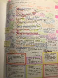 an open book with lots of colorful text on it