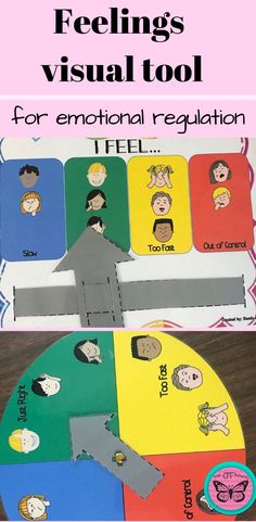 the feelings visual tool for emotions and feelings with text that reads feelings visual tool for emotion regulation