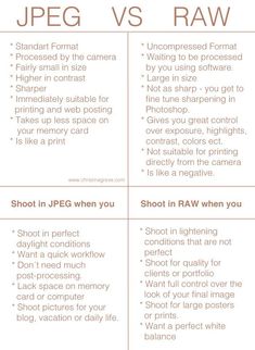 the differences between jpegs and raw photography info sheet for beginners to use