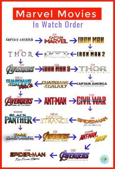 an image of the avengers movie logo in different colors and font styles, including captain america, iron man, spider - man