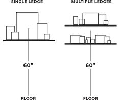 three shelves with different types of boxes and numbers on them, labeled in the following words