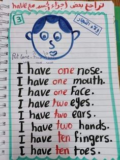 a notebook with writing on it that says have one nose i have one mouth i have two ears i have two fingers i have ten fingers