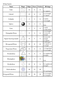 a table with numbers and symbols for different types of shapes, sizes, and colors