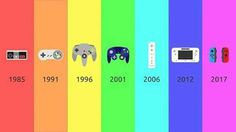 the evolution of video game controllers from beginning to present in different colors and sizes, including red, white, blue, green, yellow, pink, orange