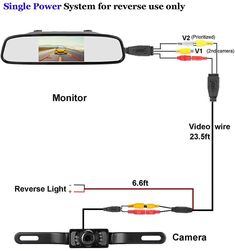 the rear view mirror is connected to an external camera and has two cameras on each side