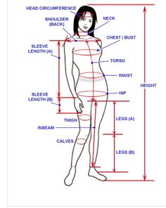 an image of a woman's body and measurements on the appliance screen