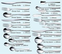 silverware sizes and spoons are shown on a blue background with the names of each fork