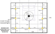 the diagram shows how to use an electric fan for lighting and other things that can be used