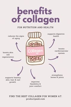 Ladies, if you're looking for a way to boost your beauty and health, then you're in luck! Check out our list of the 8 best collagen supplements for women and get ready to look and feel fabulous! Health Benefits Of Collagen, Benefits Of Collagen, Best Collagen, Collagen Benefits, How To Grow Nails, Collagen Supplements, Collagen Powder