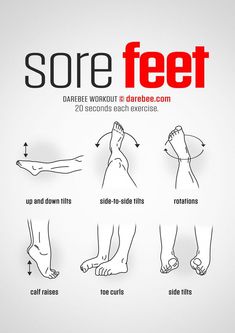 a poster with instructions on how to do sore feet