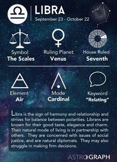 the zodiac sign for libra is shown in this screenshote, with other astro symbols