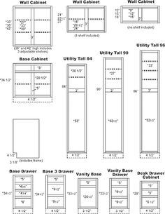 kitchen cabinet sizes and measurements for the wall cabinets in this drawing, you can see how to