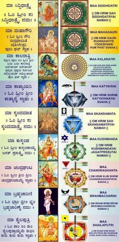 the seven chakras and their meanings in different languages, with text above them