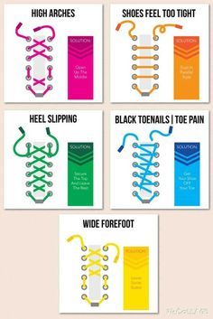 four different types of shoe laces are shown in this poster, with the words wide toe