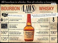 an advertisement for bourbon is shown with information about its ingredients and how to use it