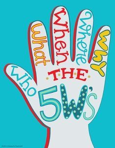 a hand that has the number five on it with words written in different colors and shapes