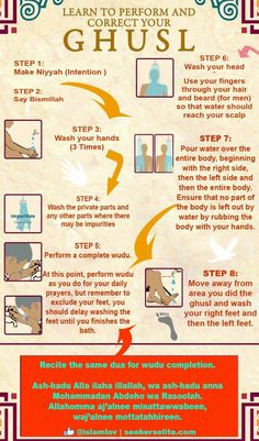 a poster with instructions to learn how to use the ghusl for your body