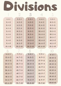 a poster with the numbers and times for division in different colors, sizes and shapes