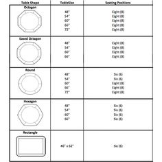 the table sizes are shown in this worksheet for students to learn how to use them