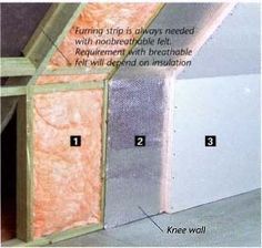 the insulation in an attic is shown with instructions for how to put it into place