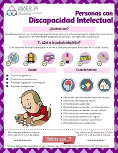 a poster describing the different types of items in spanish