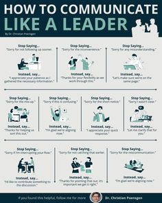 a poster explaining how to communicate like a leader in the workplace and on the job