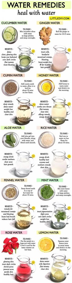 Water Remedies, Makanan Rendah Kalori, Benefits Of Water, Resep Smoothie, Resep Diet, Makanan Diet, Healthy Drinks Recipes