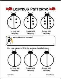 the ladybug pattern worksheet is shown