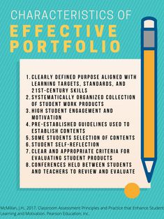 a poster with the text characteristics of effective portfoliol written in bold font