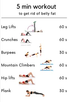 the 5 - minute workout plan for beginners is shown in this poster, which includes exercises