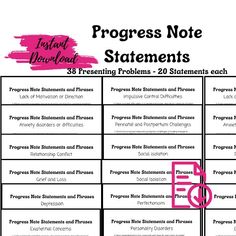 the progress note for students to practice their problem