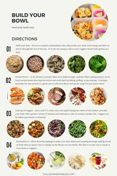 How To Build A Healthy Meal, Meal Planning Healthy Clean Eating, Grocery List For Meal Prep, Nutritional Meals Clean Eating, Healthy Grocery List And Recipes, Well Balanced Meal Ideas, Healthy Meal Prep List, Healthy Meal Plan Ideas, Healthy Meal Prep Recipes Clean Eating