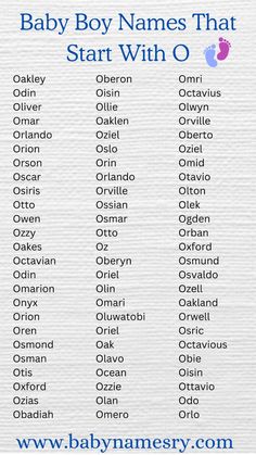 baby boy names that start with o